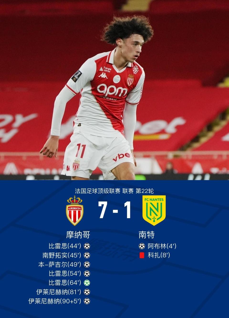 关于摩纳哥队取得战胜,晋级次轮的信息 关于摩纳哥队取得战胜,晋级次轮的信息
