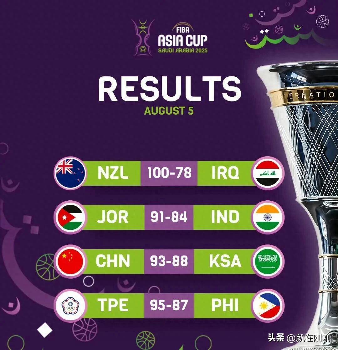 关于澳大利亚队大获胜利，欧洲杯资格赛小组积分榜第一的信息